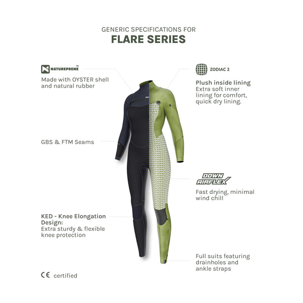 Prolimit Flare Free-X 6/4 Naturopren Hooded
