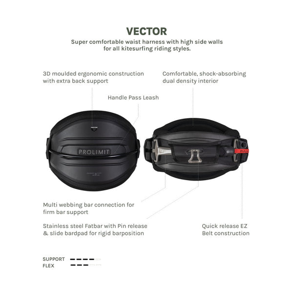 Vector Kite Waist Harness