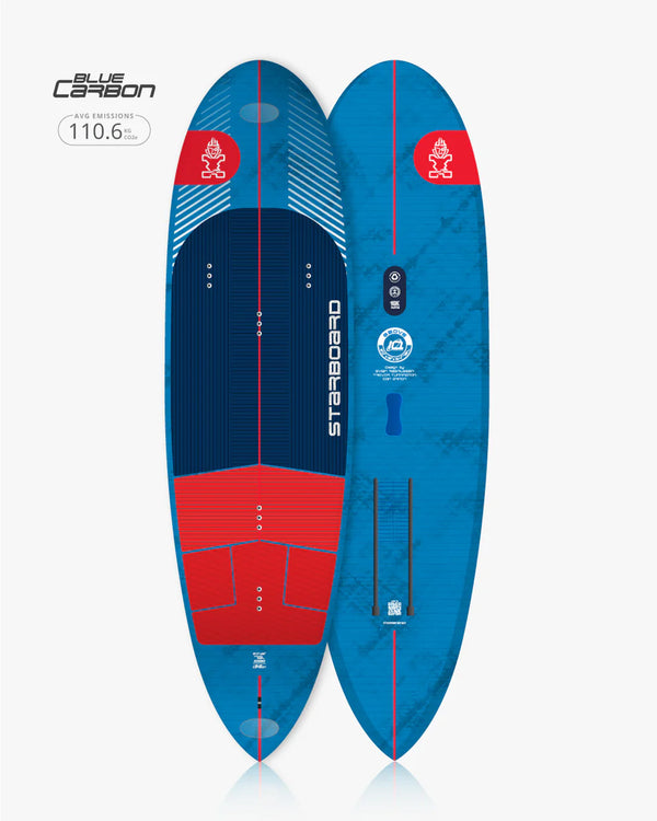 2025 Starboard Above Blue Carbon