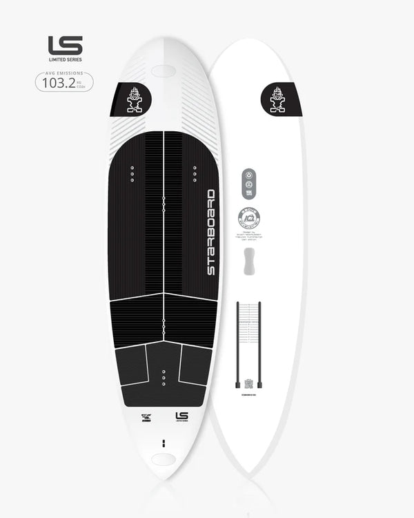 2025 Starboard Above Limited Series