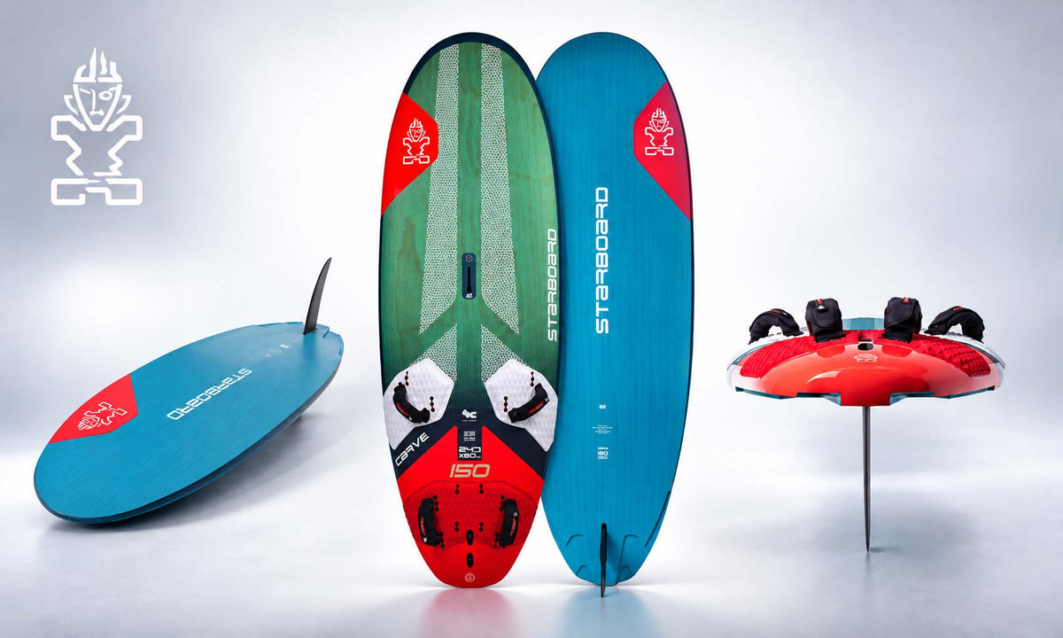 Starboard 2027 - frist 25.10