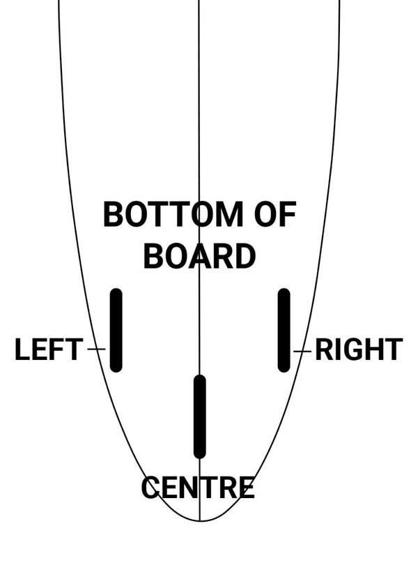 Tahe Thruster Fins 10,5cm - Left
