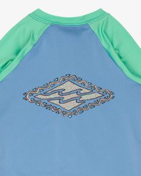 Billabong Toddler Waves Rash One Piece - Sky Blue