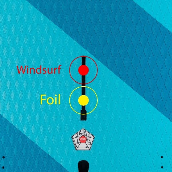 Ensis Twis Board SportWingfoil - FoilbrettFluid.no