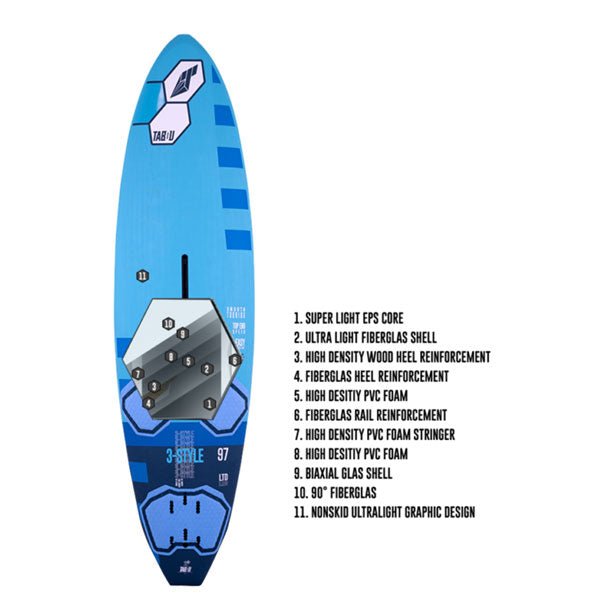 Tabou 3S Classic LTD seilbrettWindsurf - Seilbrett - Freestyle-WaveFluid.no