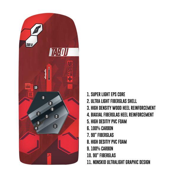 Tabou Air Ride Team Foil brett - Fluid.no